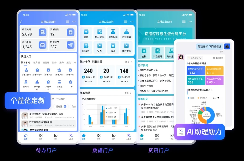 教育7亿用户场景